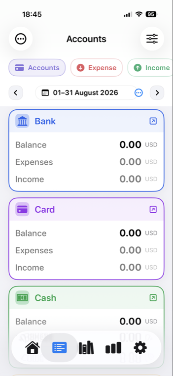 Accounts overview in ItemFlow